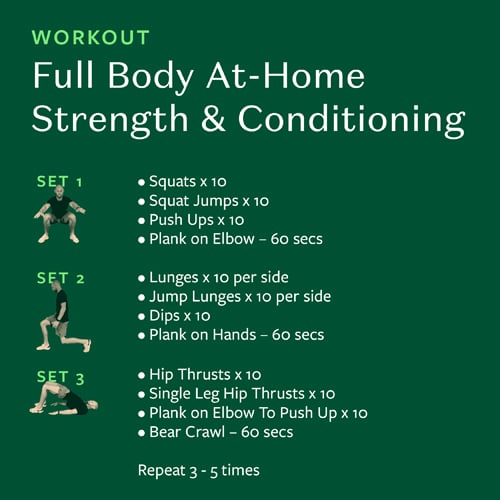 Conditioning exercises examples sale